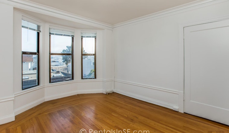 What will $2,400 rent you in San Francisco, right now?