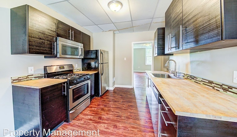 The most affordable apartments for rent in Southside Slopes, Pittsburgh