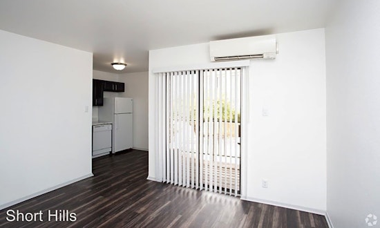 Budget apartments for rent in Georgian Acres, Austin