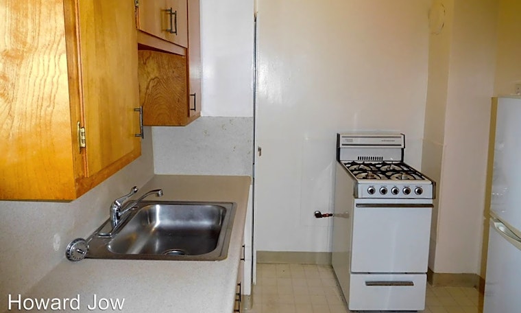 Apartments for rent in San Francisco: What will $1,900 get you?