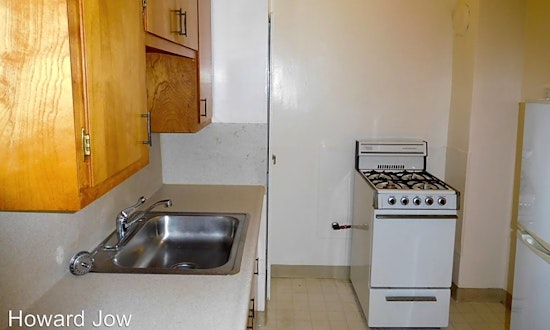 Apartments for rent in San Francisco: What will $1,900 get you?