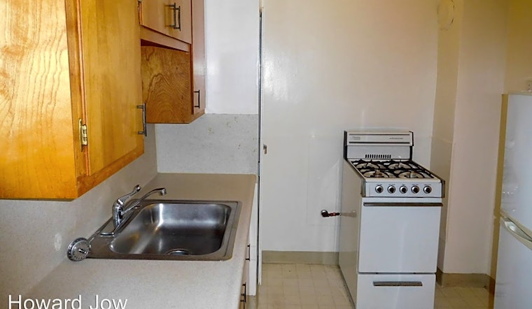 Apartments for rent in San Francisco: What will $1,900 get you?