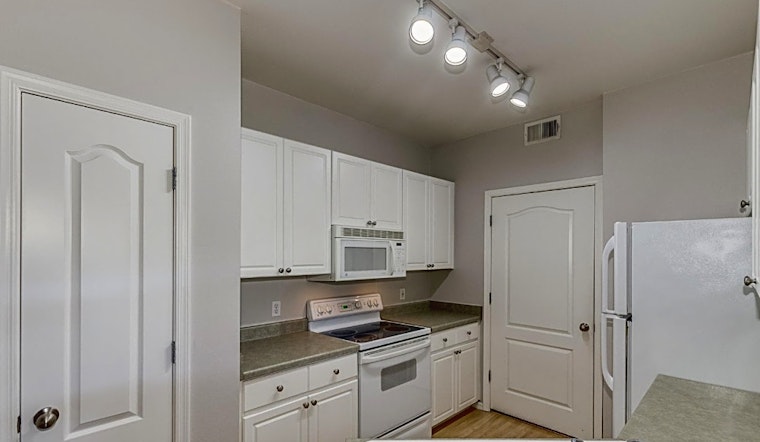 What apartments will $1,700 rent you in Camelback East right now?