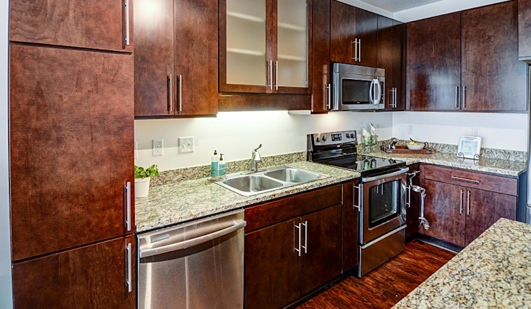 Apartments for rent in Minneapolis: What will $2,900 get you?