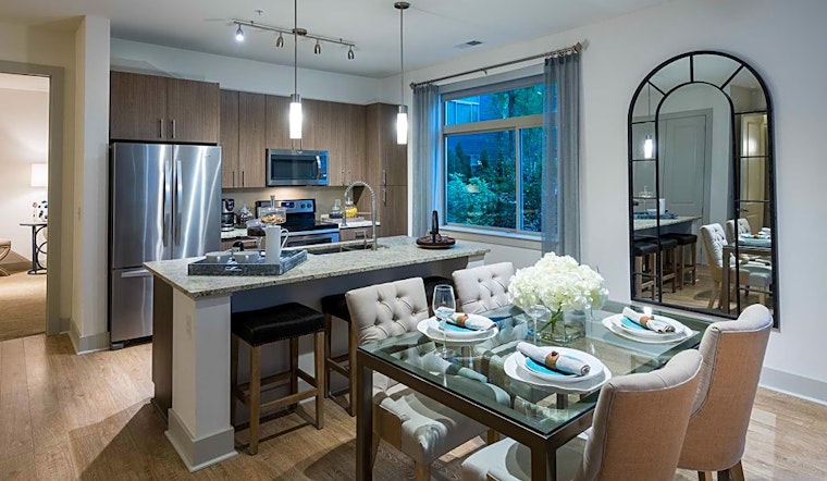 Apartments for rent in Philadelphia: What will $3,000 get you?