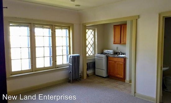 Renting in Milwaukee: What's the cheapest apartment available right now?