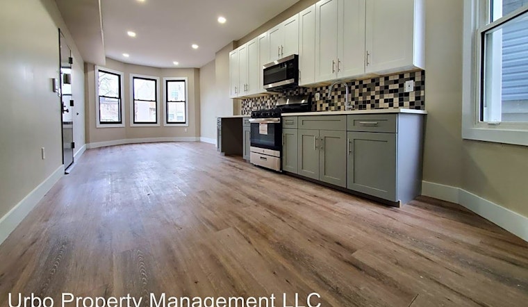 What apartments will $1,800 rent you in Greenville, today?