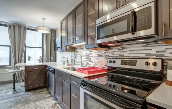 What apartments will $2,000 rent you in Downtown, today?