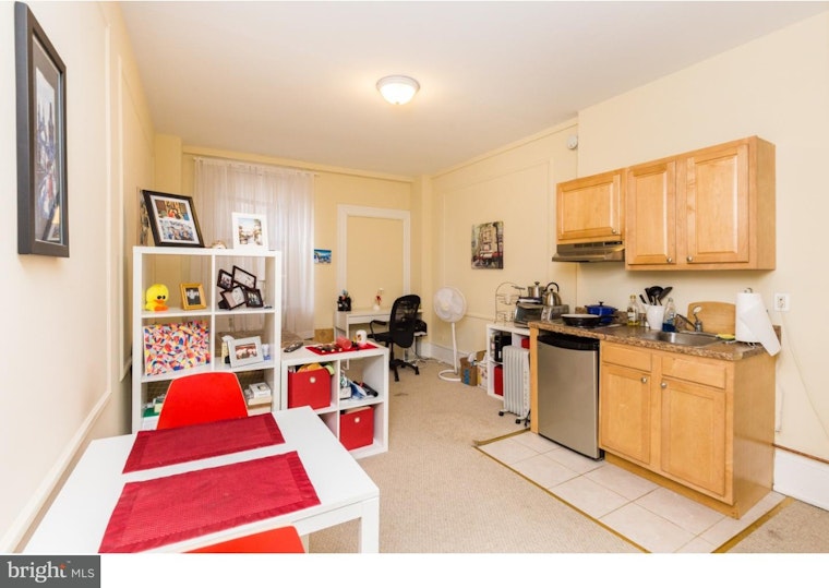 What's the cheapest rental available in Washington Square, right now?