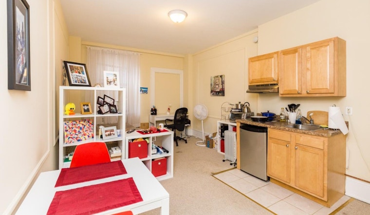 What's the cheapest rental available in Washington Square, right now?