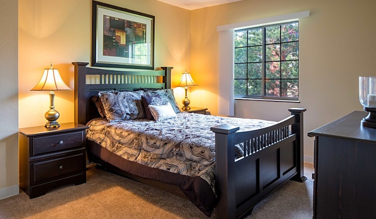 Renting in Denver: What's the cheapest apartment available right now?