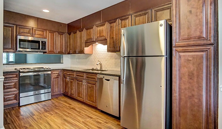 Apartments for rent in Charlotte: What will $2,000 get you?