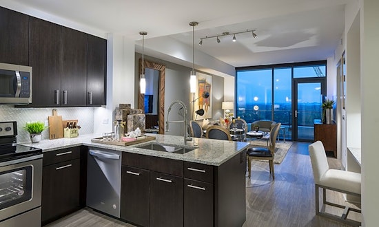 Apartments for rent in Atlanta: What will $2,500 get you?