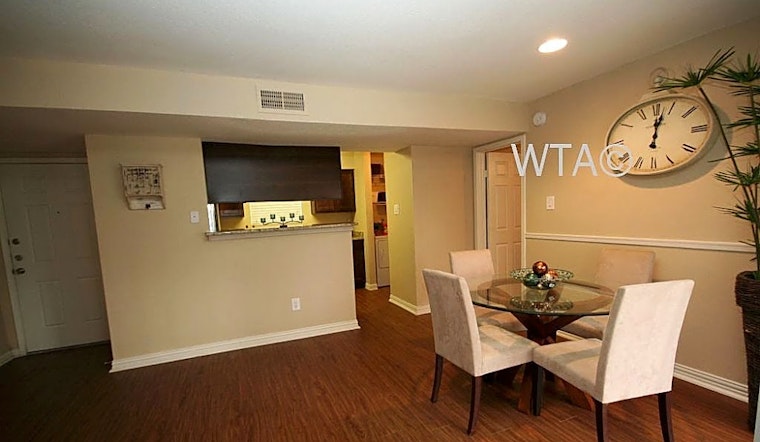 The most affordable apartments for rent in Hancock, Austin