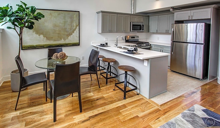 Apartments for rent in Jersey City: What will $2,800 get you?