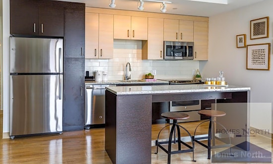 Apartments for rent in Boston: What will $2,900 get you?