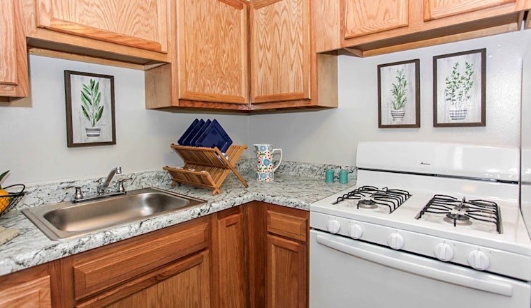 Apartments for rent in Baltimore: What will $900 get you?