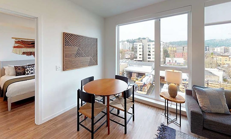 Apartments for rent in Portland: What will $3,000 get you?