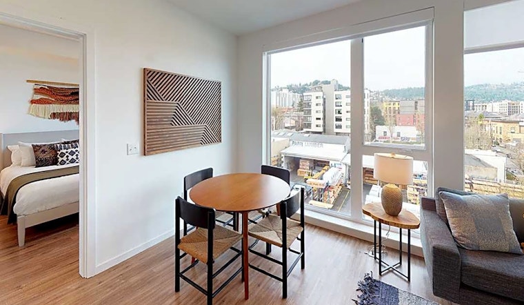 Apartments for rent in Portland: What will $3,000 get you?