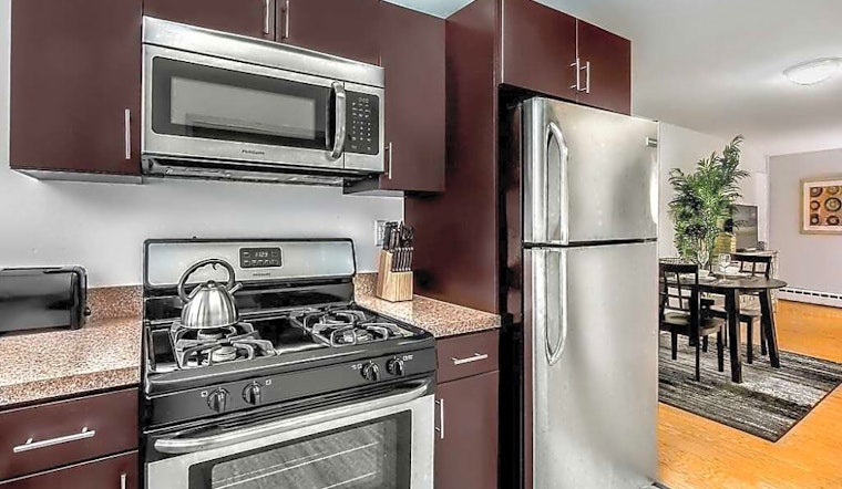 Apartments for rent in Philadelphia: What will $2,000 get you?