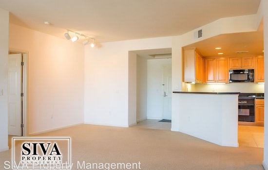 What can you rent for $2,800/month in the Bay Area?