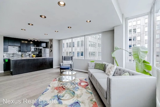 Apartments for rent in Pittsburgh: What will $1,700 get you?