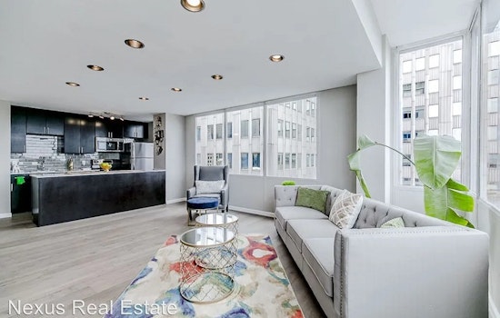 Apartments for rent in Pittsburgh: What will $1,700 get you?