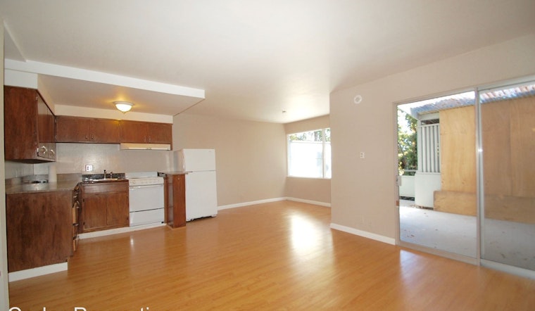 Renting in Oakland: What will $1,800 get you?