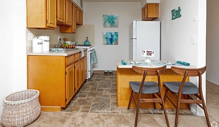 Apartments for rent in Detroit: What will $1,100 get you?
