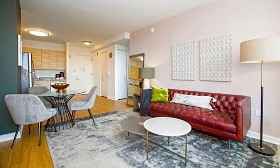Apartments for rent in New York City: What will $4,600 get you?