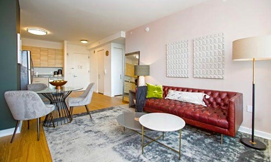Apartments for rent in New York City: What will $4,600 get you?