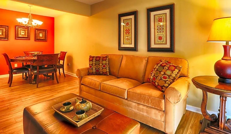 Apartments for rent in Durham: What will $1,000 get you?