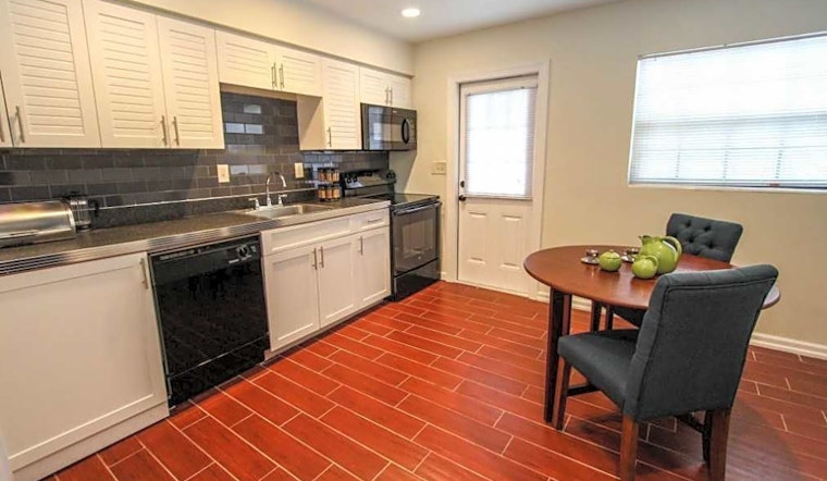 Apartments for rent in Tampa: What will $1,000 get you?