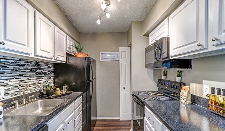 Apartments for rent in Jacksonville: What will $900 get you?