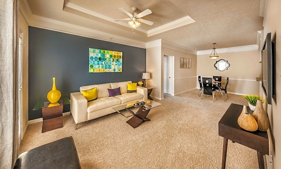 Apartments for rent in Indianapolis: What will $1,000 get you?