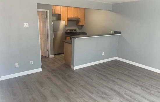 Renting in Oakland: What's the cheapest apartment available right now?