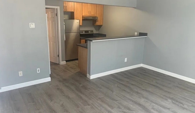 Renting in Oakland: What's the cheapest apartment available right now?