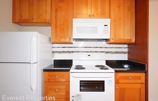 Apartments for rent in Berkeley: What will $2,400 get you?