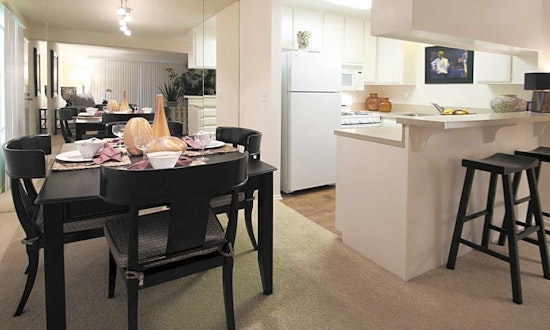Apartments for rent in Santa Ana: What will $2,500 get you?