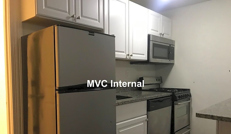 The cheapest apartments for rent in West End, Boston
