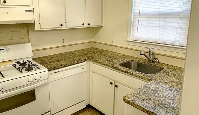 Apartments for rent in Raleigh: What will $1,000 get you?