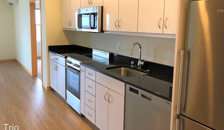 Apartments for rent in Milwaukee: What will $1,400 get you?