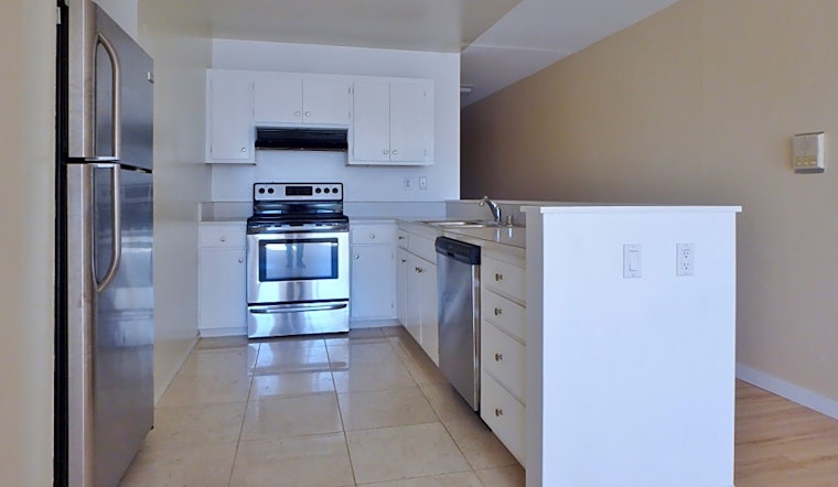 Apartments for rent in San Francisco: What will $4,300 get you?