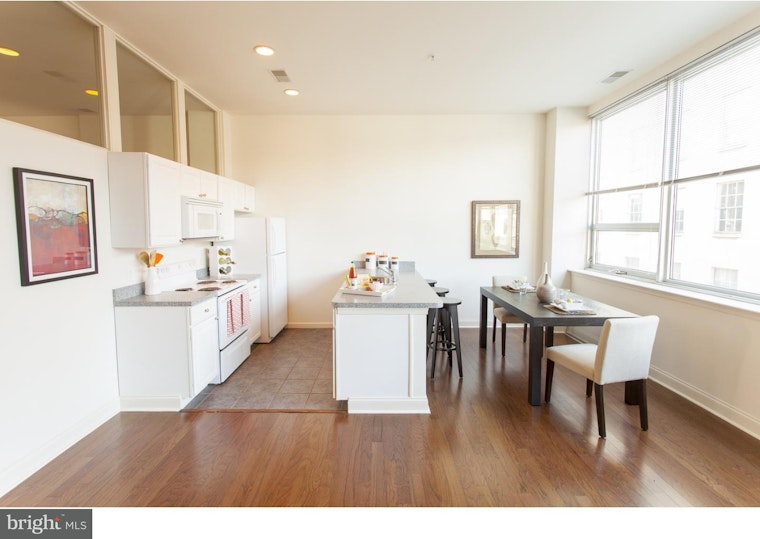 Renting in Philadelphia: What will $1,600 get you?