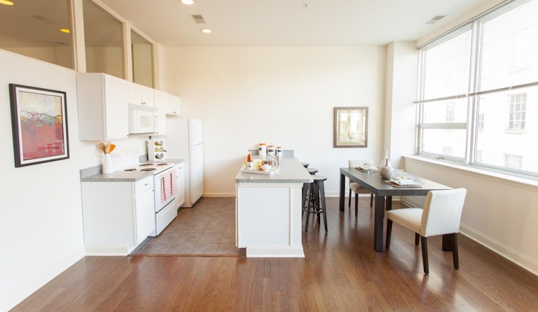 Renting in Philadelphia: What will $1,600 get you?