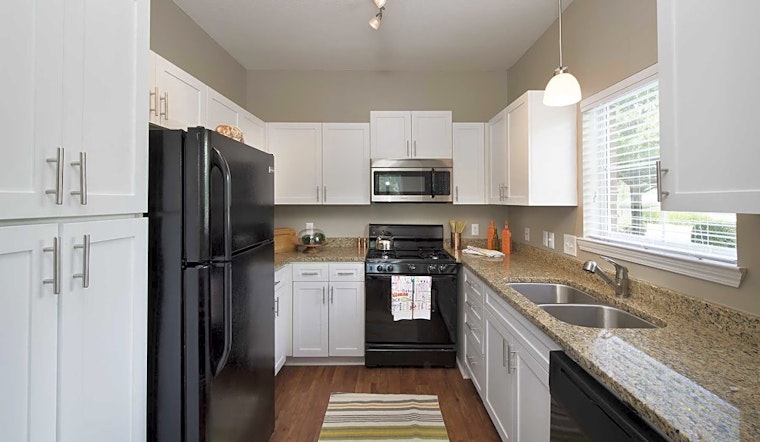 Apartments for rent in Charlotte: What will $1,300 get you?