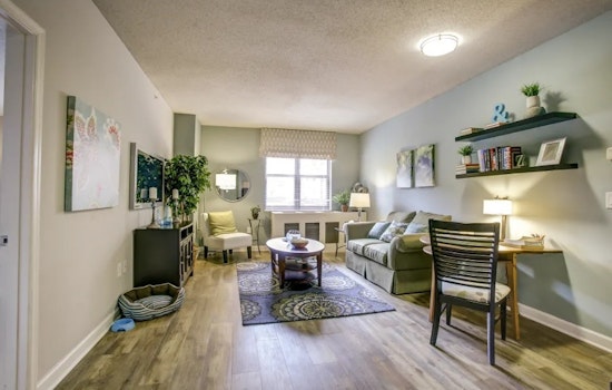 Apartments for rent in Baltimore: What will $2,500 get you?