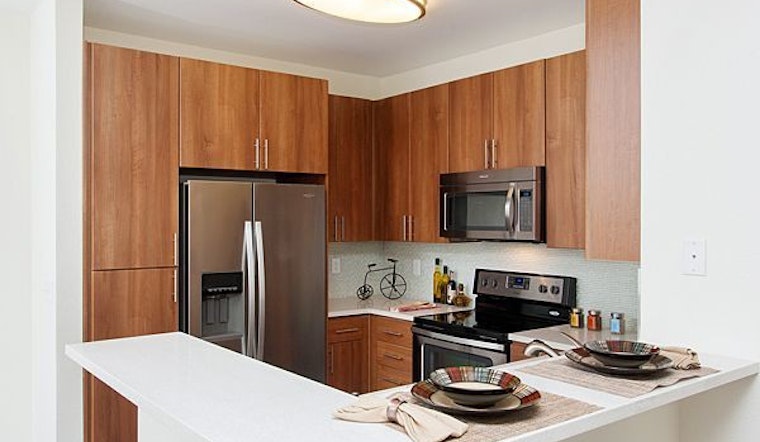 Renting in San Jose: What will $2,400 get you?