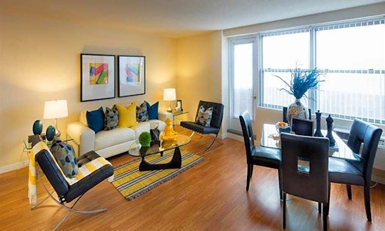 Apartments for rent in St. Louis: What will $800 get you?