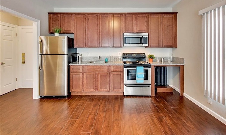 Renting in Oakland: What's the cheapest apartment available right now?